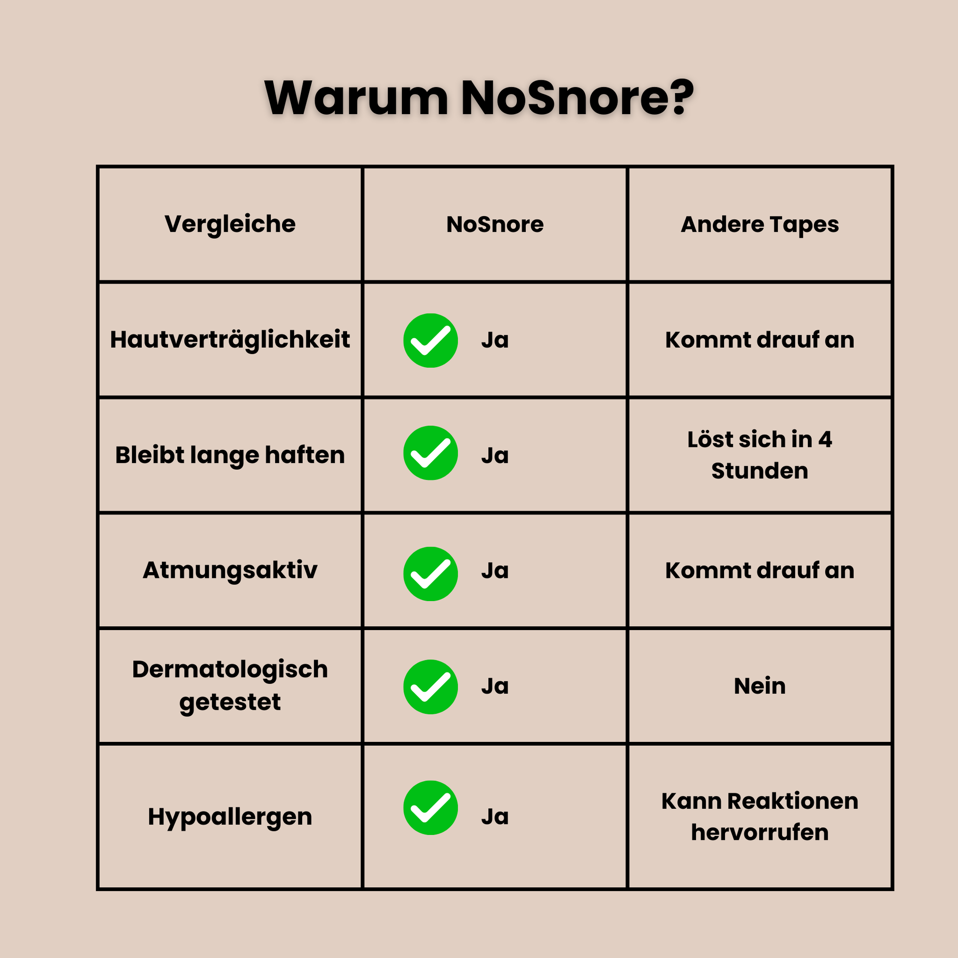 NoSnore - jolzz